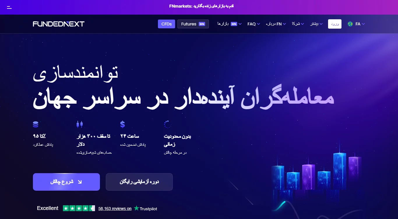 FundedNext - معرفی - پراپ فاندد نکست