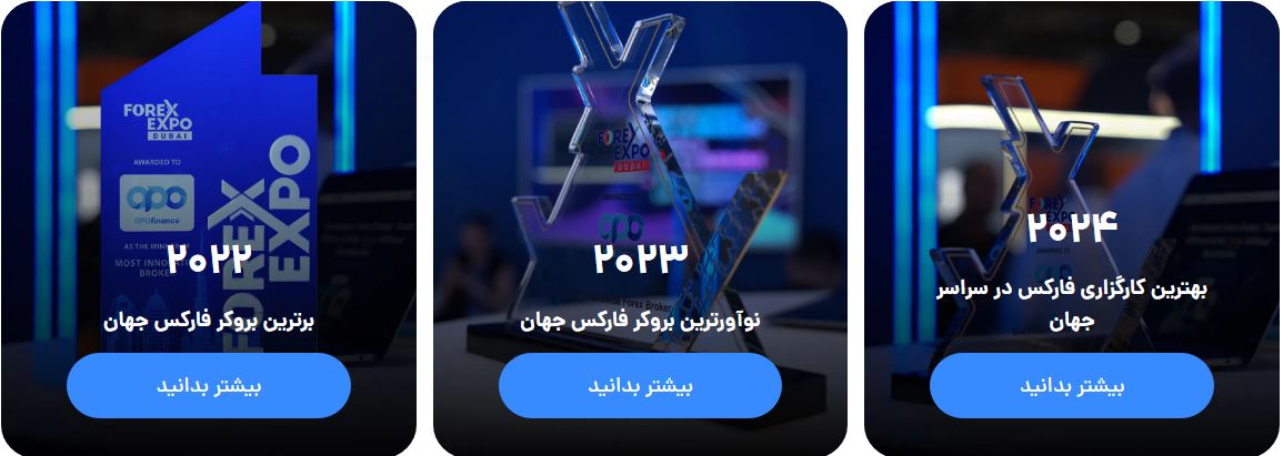 opofinance - جوایز - بروکر اوپو فایننس