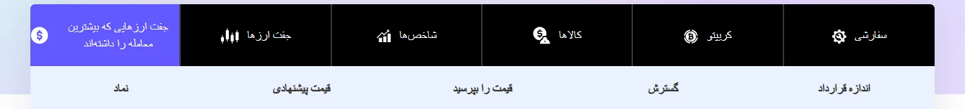 FundedNext - نماد - پراپ فاندد نکست