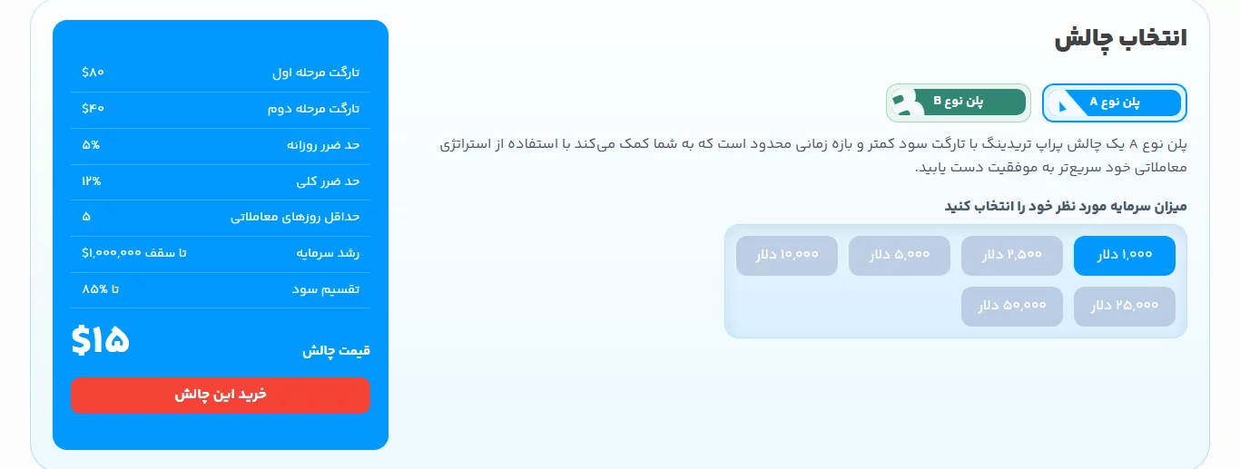 پراپ - سرمایه گذار برتر - پلن A
