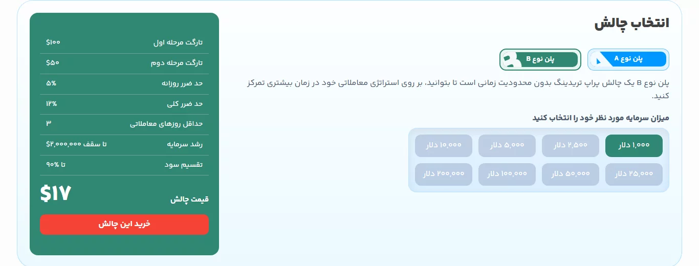 پراپ - سرمایه گذار برتر - پلن B