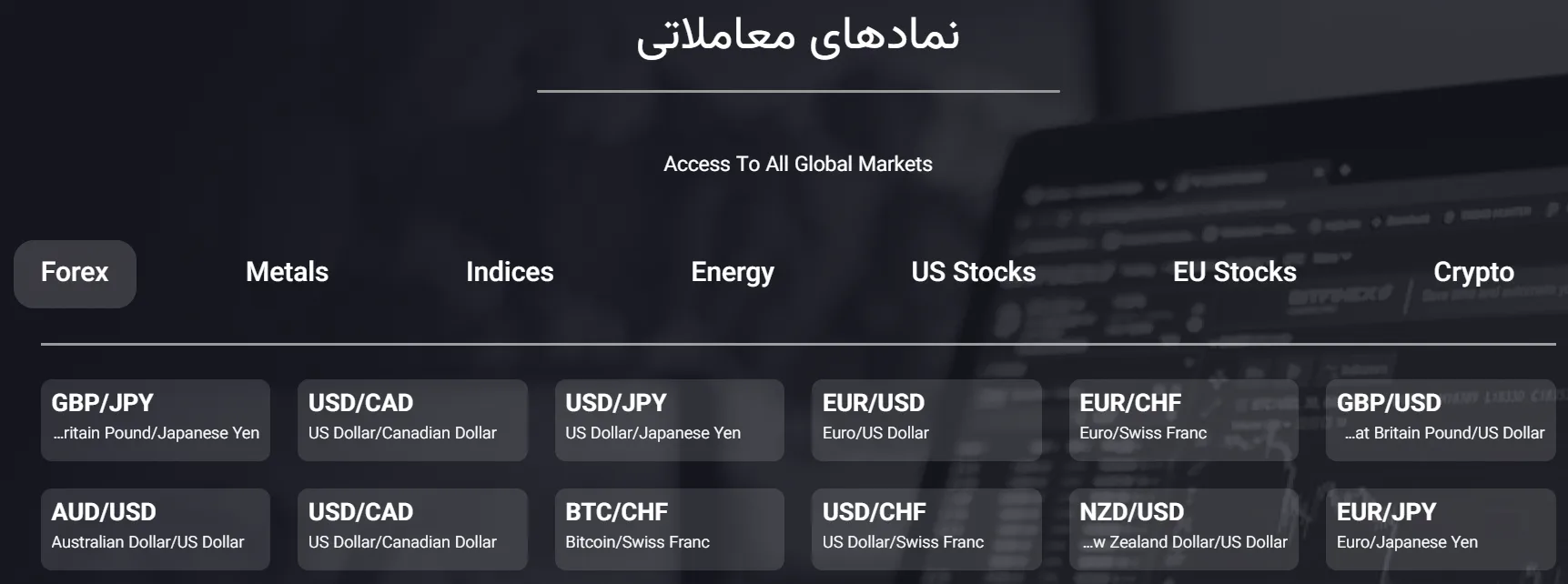 نمادمعاملاتی-بروکر-اوتت-otetmarkets