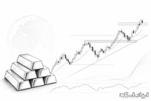 تحلیل تکنیکال طلای جهانی XAUUSD