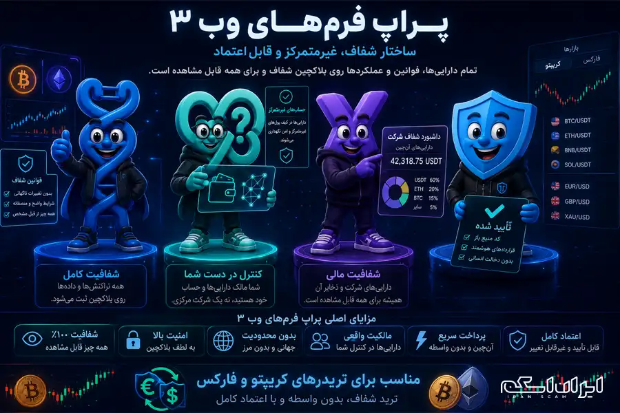 مثال هایی از پراپ web3 مطرح- ایران اسکم